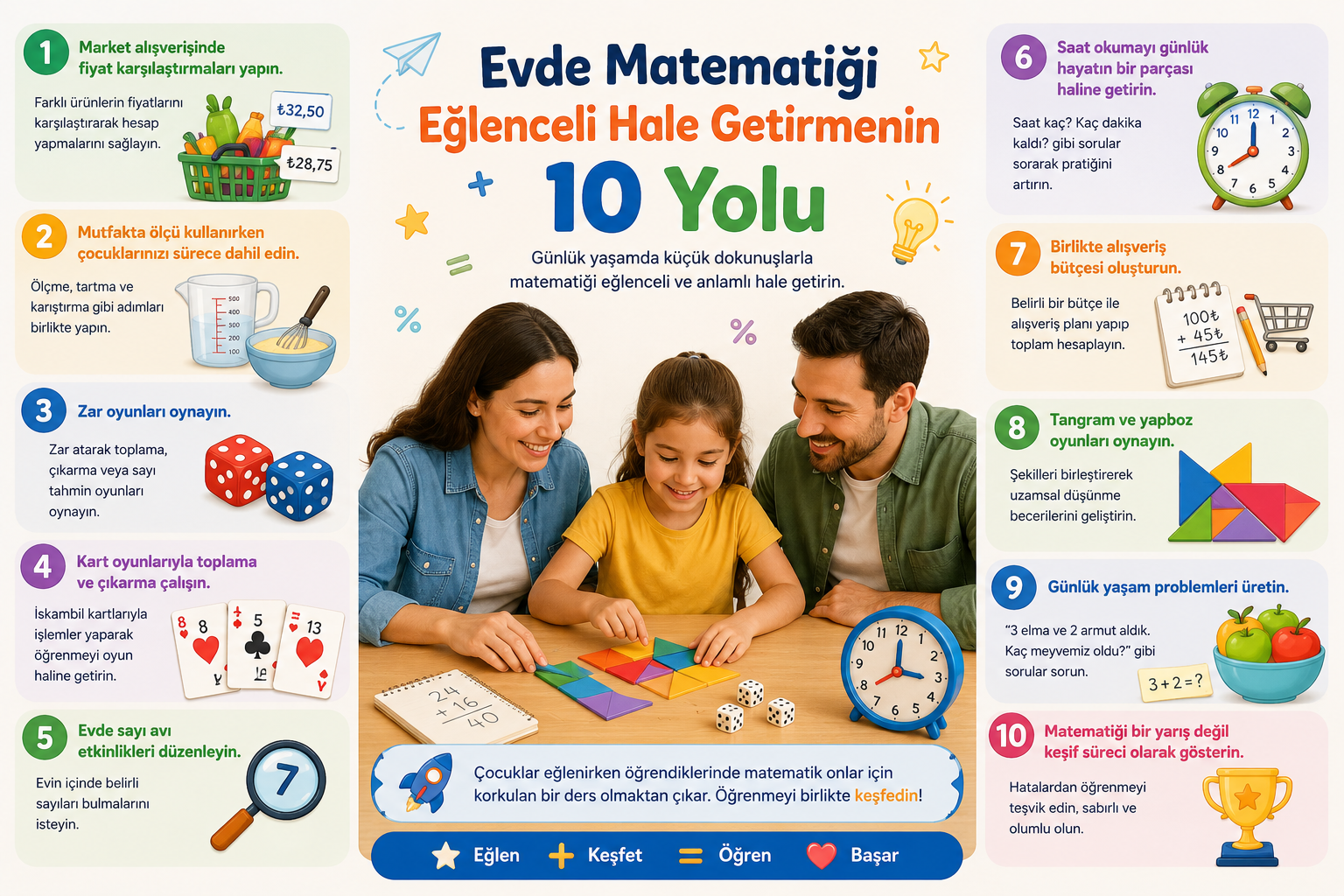 Evde Matematiği Eğlenceli Hale Getirmenin 10 Yolu
